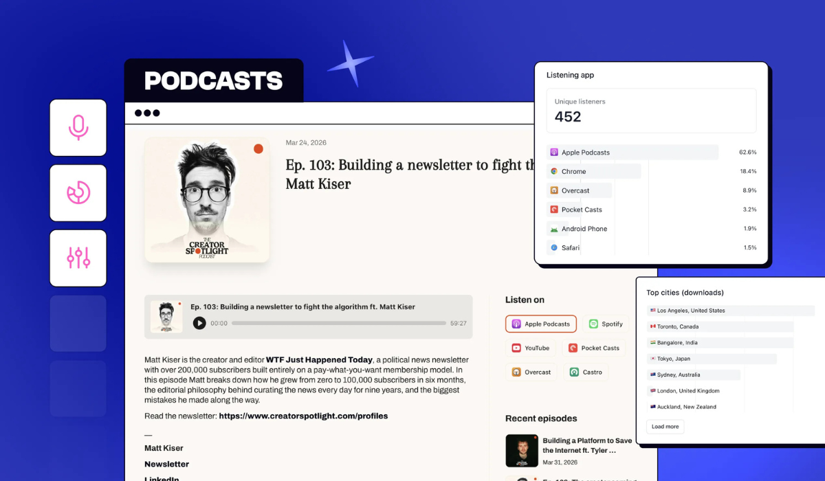 Newsletter-Dienst Beehiiv steigt ins Podcast-Hosting ein